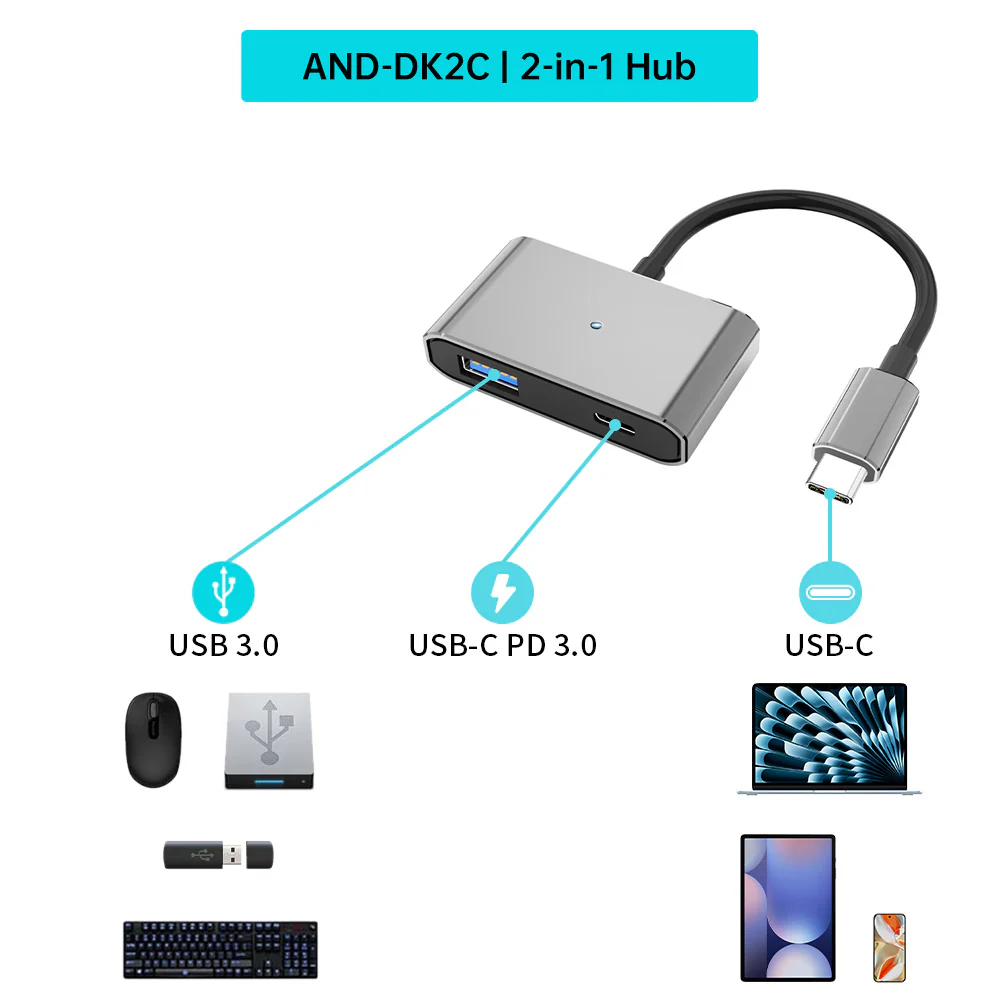 AND-DK2C | USB-C Hub | TYPE-C / USB - Image 4