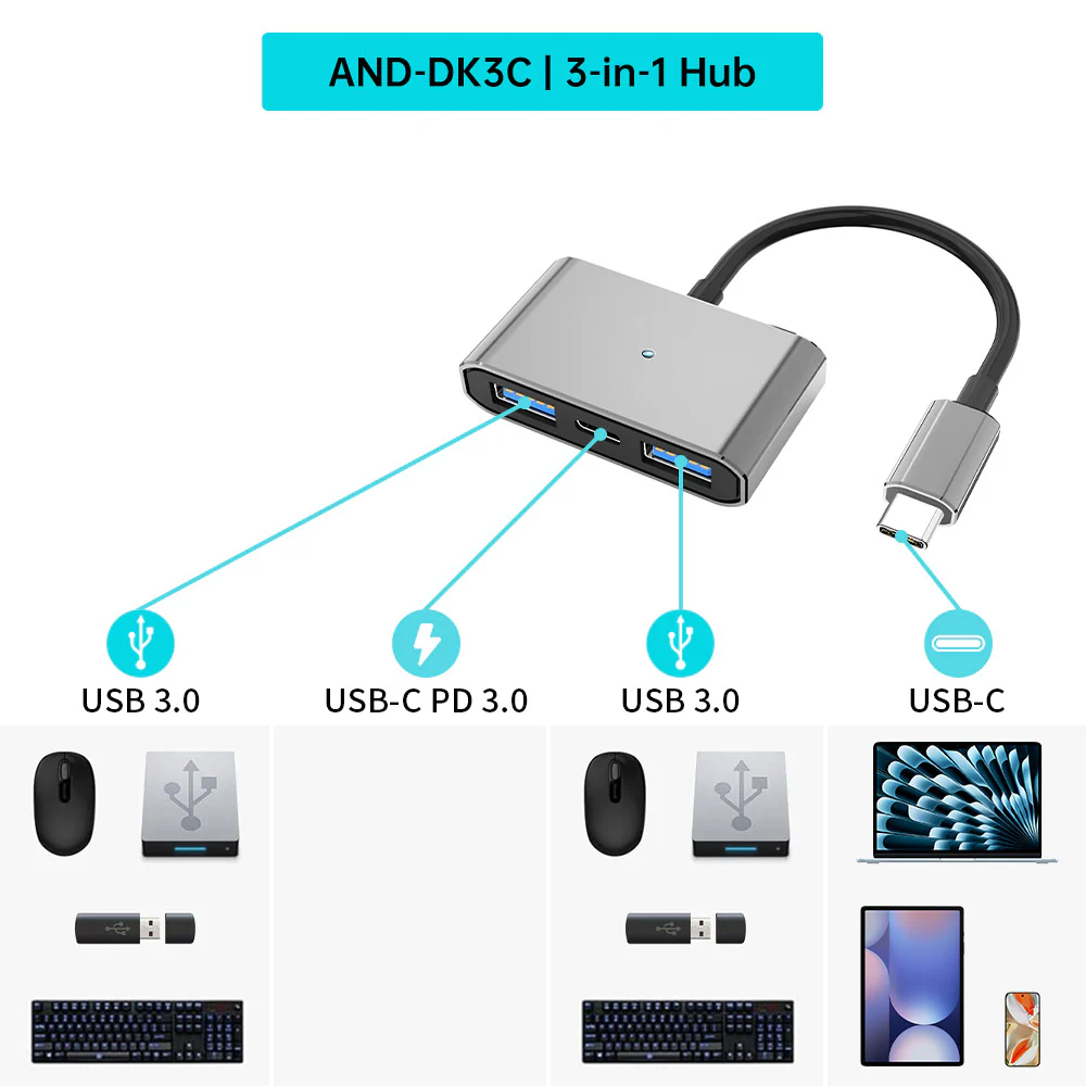 AND-DK3C | USB-C Hub | TYPE-C / USB - Image 4