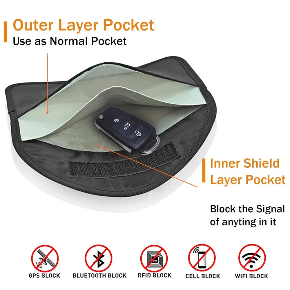BAG-SB02 | Faraday Bag For Smartphones and Cards With Signal Blocking And Shielding - Image 2