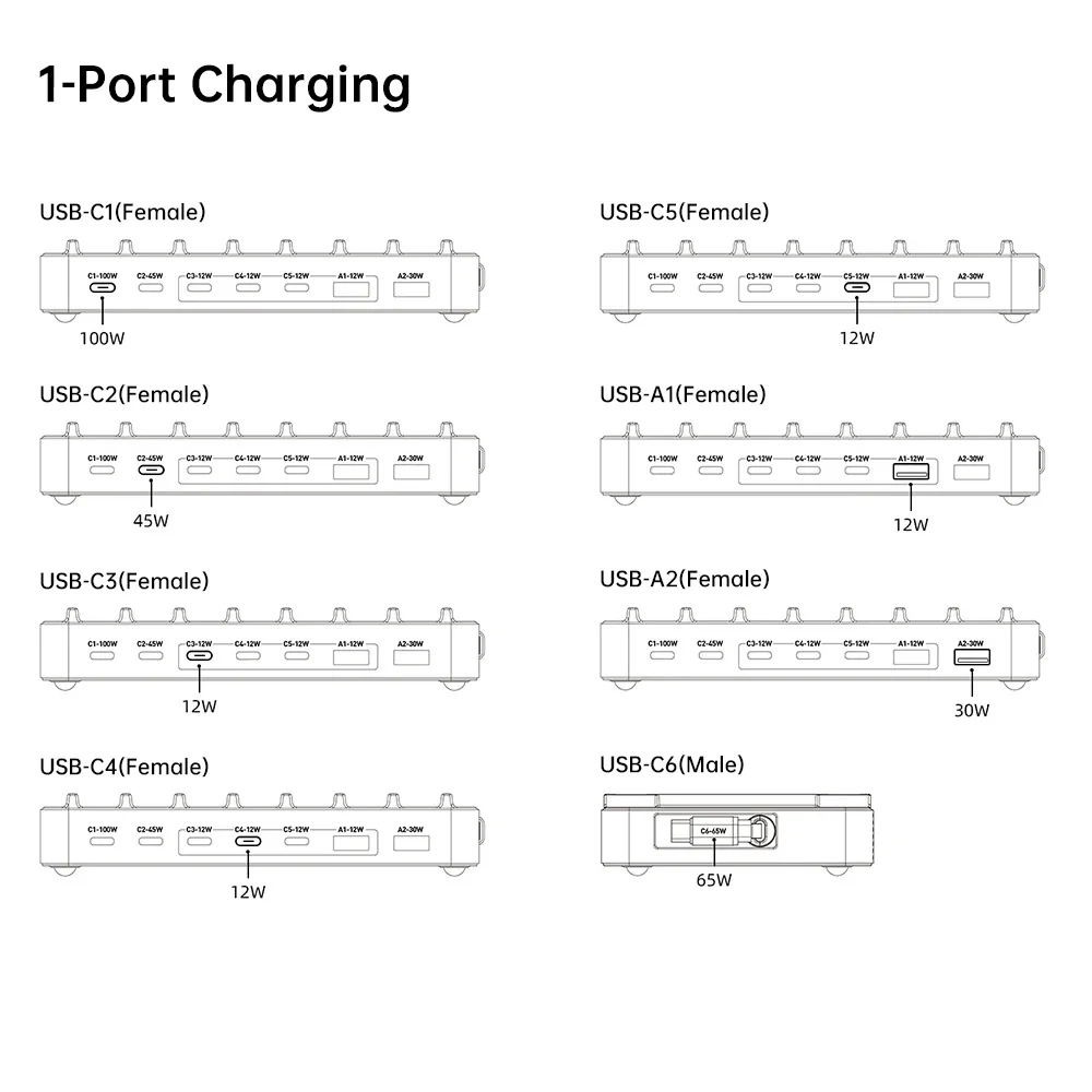 CHR-60H | 8-Port USB Charging Station 100W Output - Image 6
