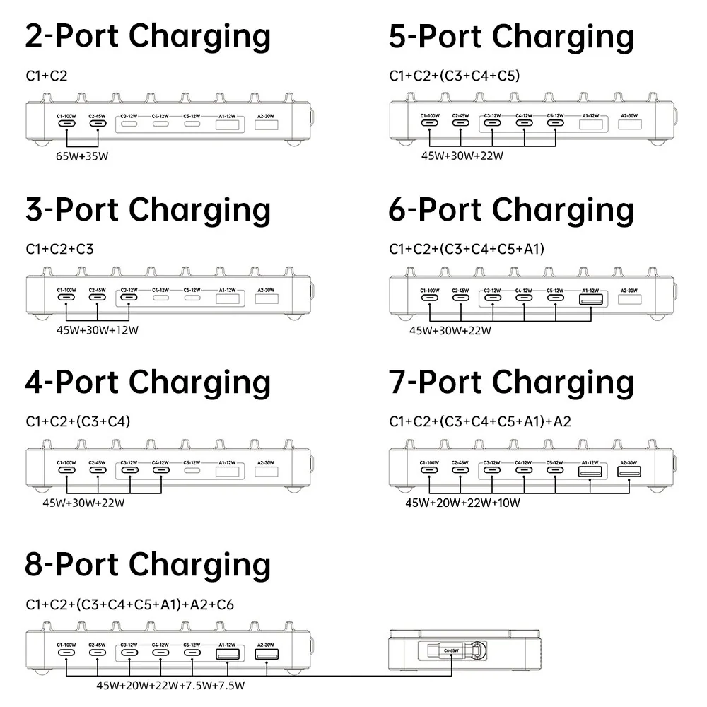 CHR-60H | 8-Port USB Charging Station 100W Output - Image 7