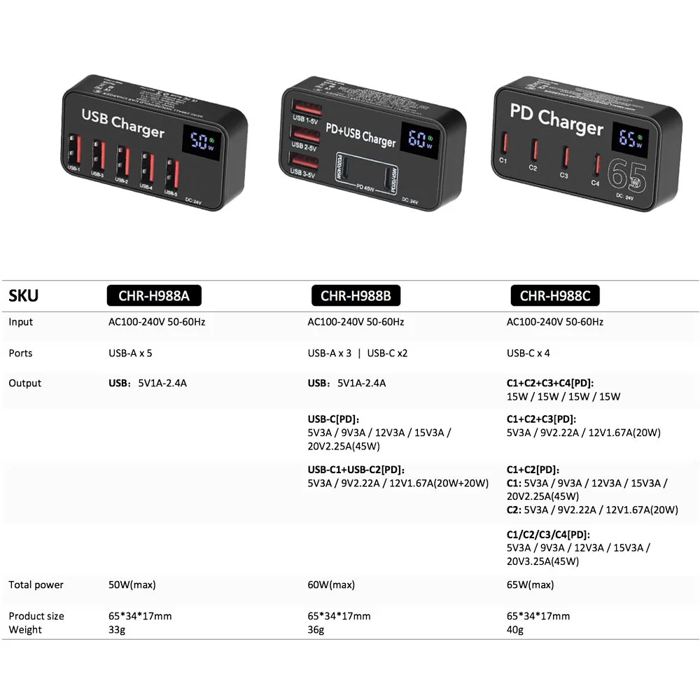 CHR-H988 | Smart Multi Charger With Display And Powerful Output - Image 5