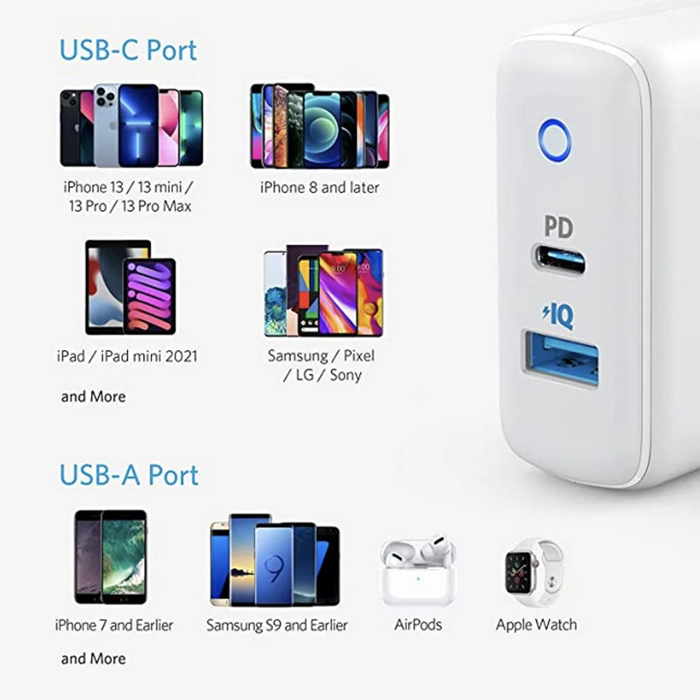 CHR-MT02B | 38W 2 Ports QC 3.0 PD 20W Multiple USB Charger - Image 3