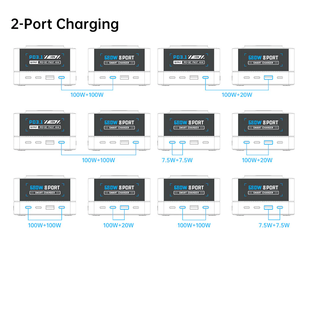 CHR-R8A | 9-Port Intelligent Multi Charging Station 200W Output - Image 11