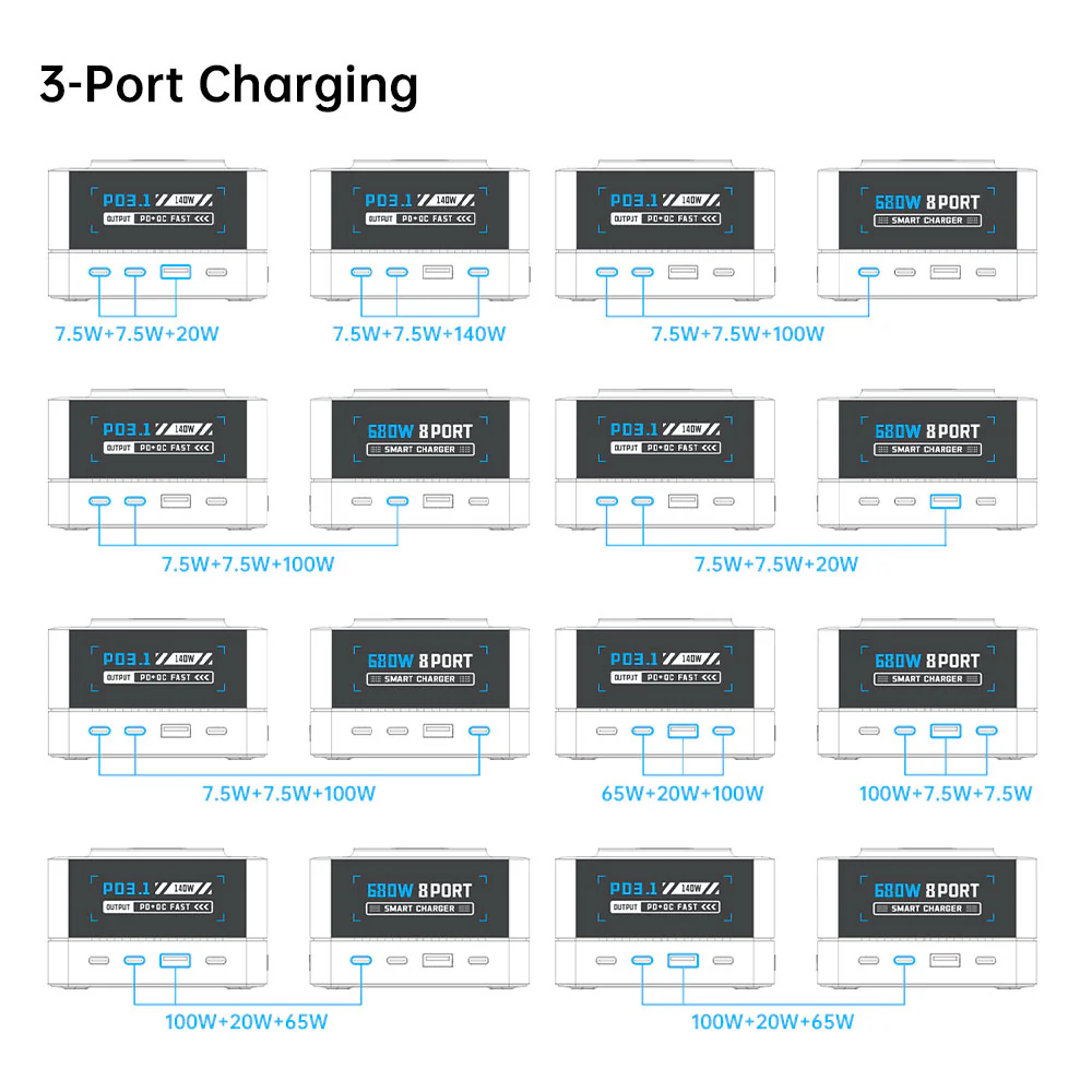 CHR-R8A | 9-Port Intelligent Multi Charging Station 200W Output - Image 12