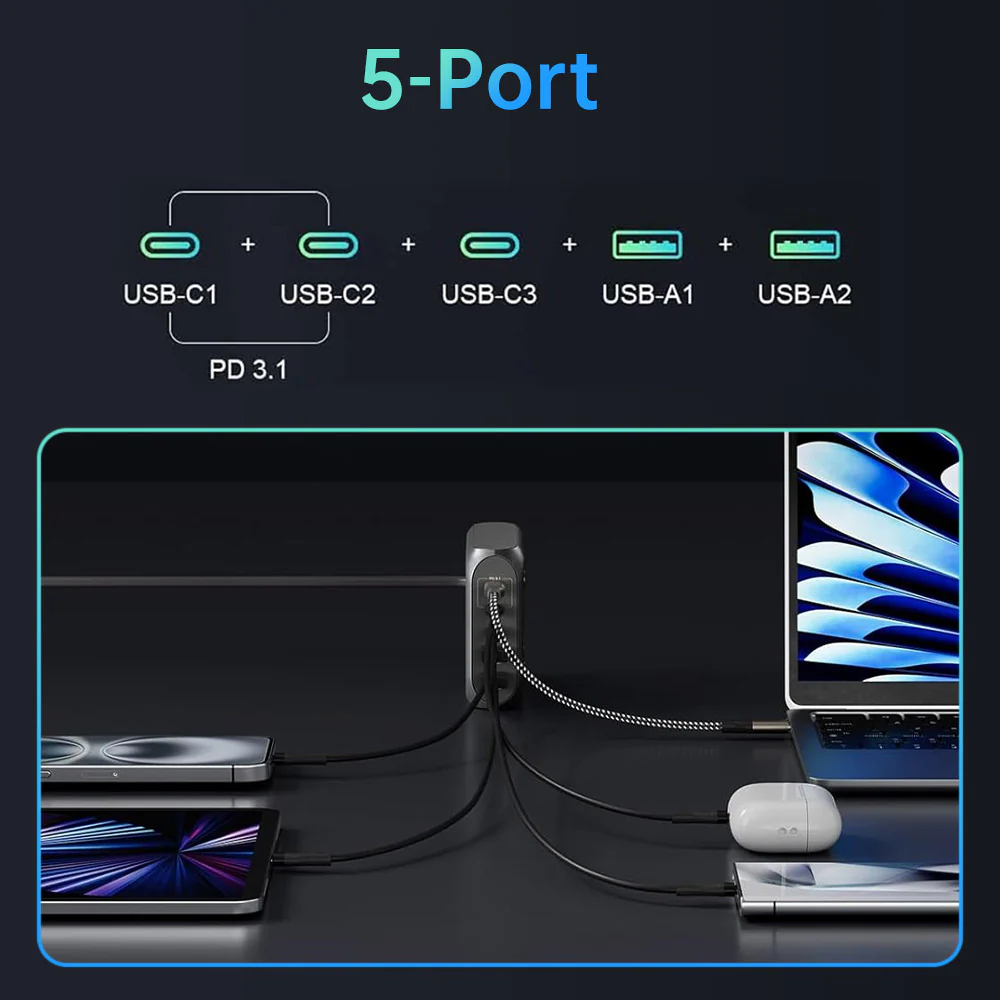 CHR-WLG1 | 188W PD3.1 USB GaN 5-Port Wall Power Charger Fast Charger - Image 5