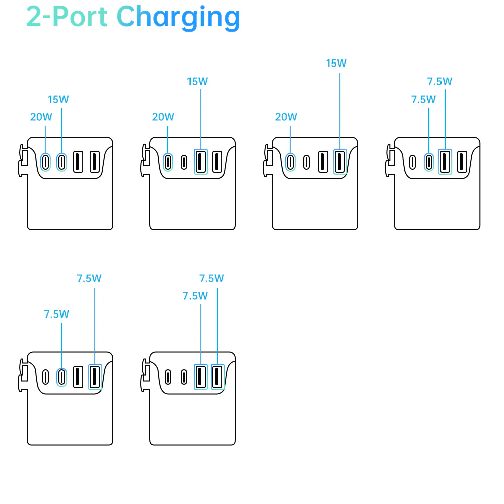 CHR-WLG2 | 35W GaN Worldwide Wall Power Charger Fast Charger - Image 5