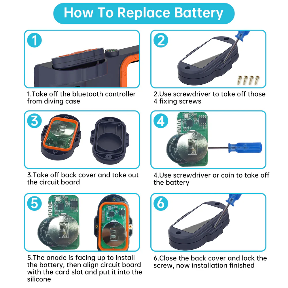 DIV-W03 | Diving Case for HMD - Image 5