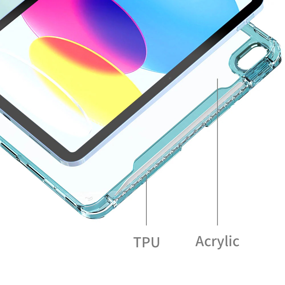 KXS-iPad-N5 | iPad 11-Inch (11th Gen / A16) | Transparent Protective Rugged Case with hand strap & kick-stand & X-Mount - Image 3