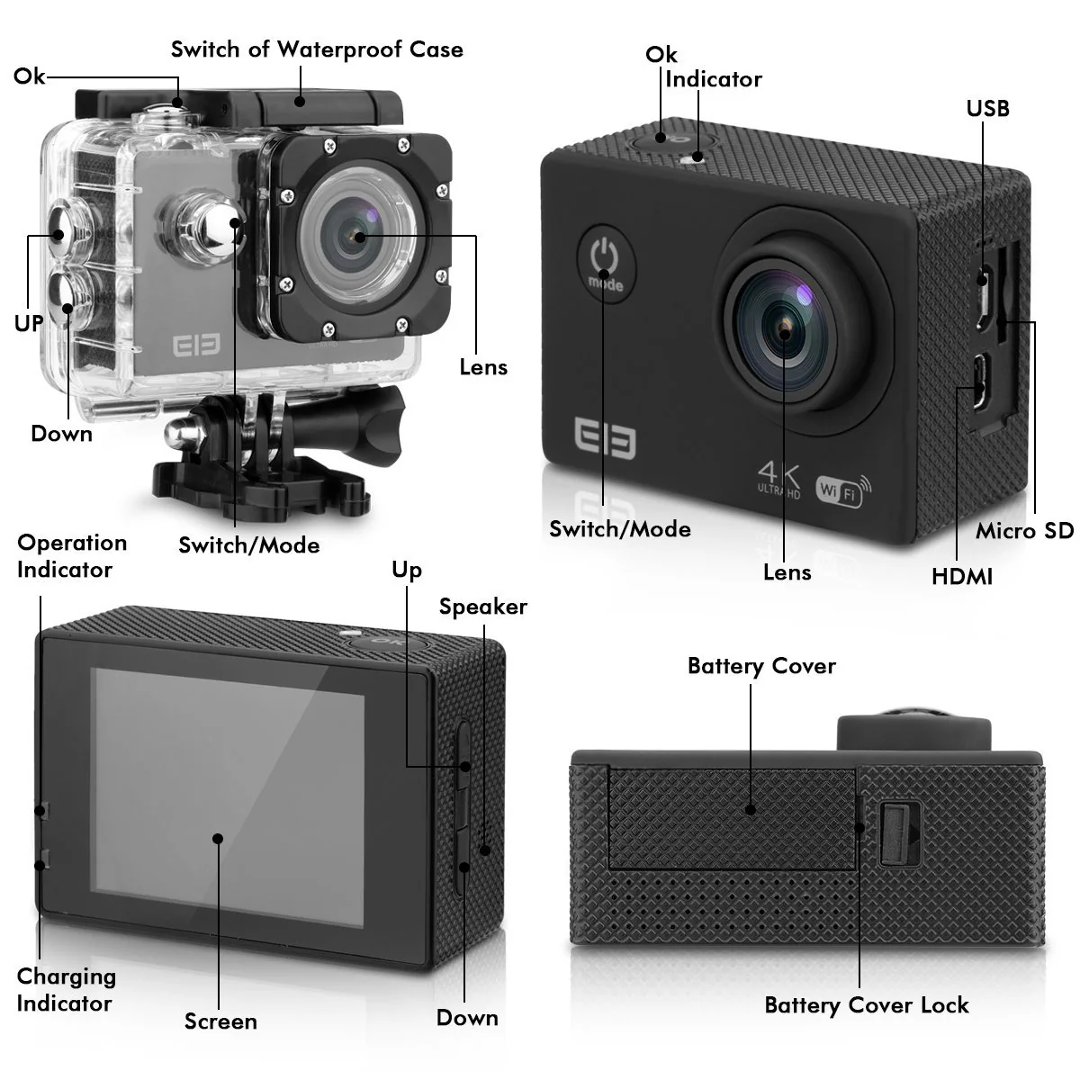 PHT-ELE-EPR-BK Elephone ELE Explorer 4K Ultra HD WiFi Action Camera - Image 3