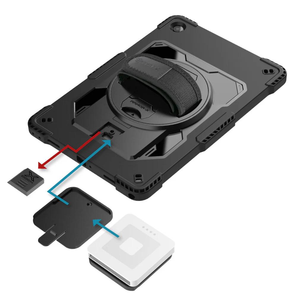 RAN-SS-X230 | Samsung Galaxy Tab A11+ A11 Plus ( 11" ) SM-X230 X235 X236 X238 / A9+ A9 Plus ( 11" ) | Rainproof military grade rugged case with X-DOCK modular eco-system - Image 9