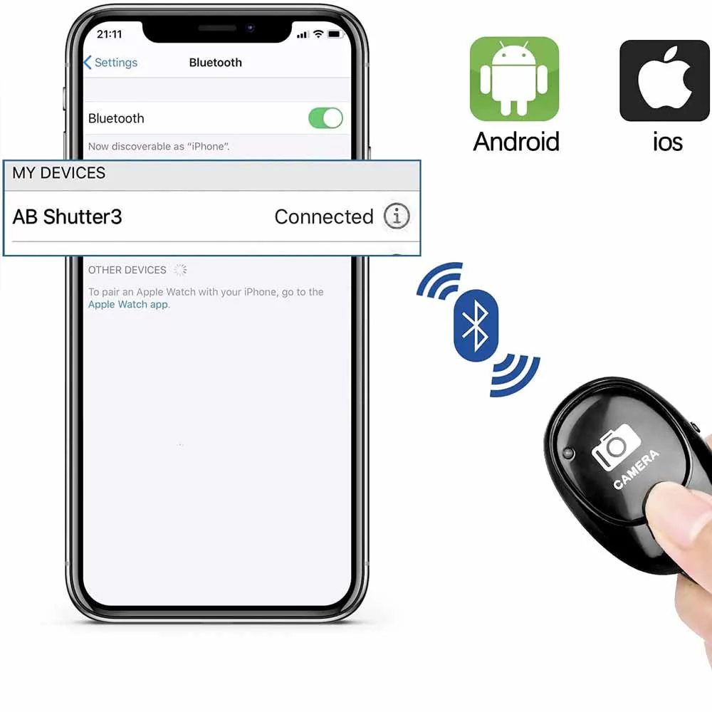 RM-B2 | Wireless Remote Shutter - Image 4