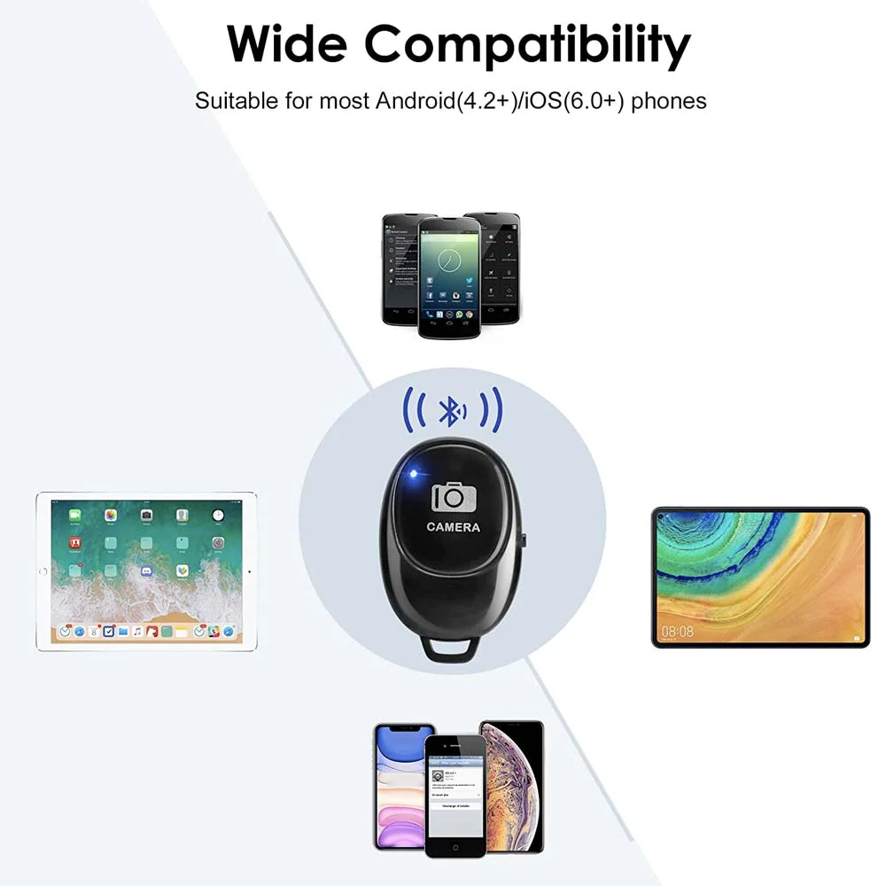 RM-B2 | Wireless Remote Shutter - Image 6