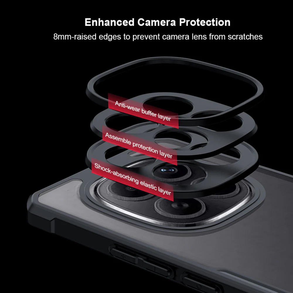 TN-Mi25-RMN155G | Xiaomi Redmi Note 15 5G Case | Slim Shockproof Case - Image 4