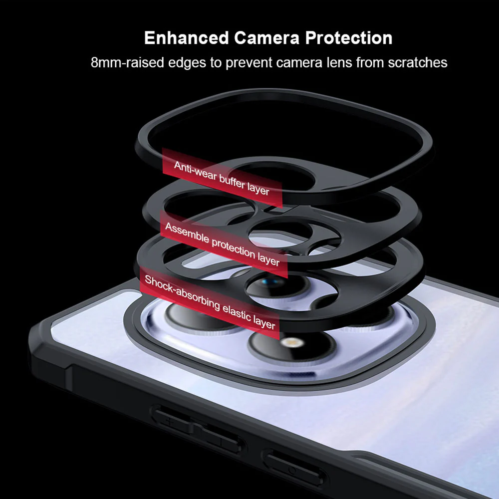 TN-Mi25-RMN15P5G | Xiaomi Redmi Note 15 Pro 5G Case | Slim Shockproof Case - Image 4