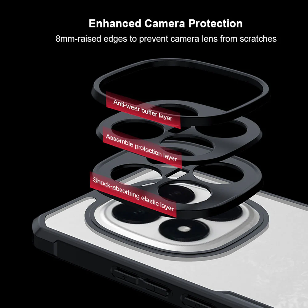 TN-Mi25-RMN15PRPL5G | Xiaomi Redmi Note 15 Pro+ 5G Case | Slim Shockproof Case - Image 4