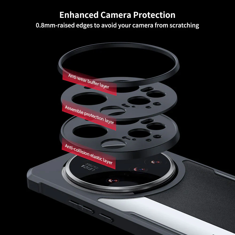 TN-Mi26-M17U | Xiaomi 17 Ultra Case | Slim Shockproof Case - Image 3