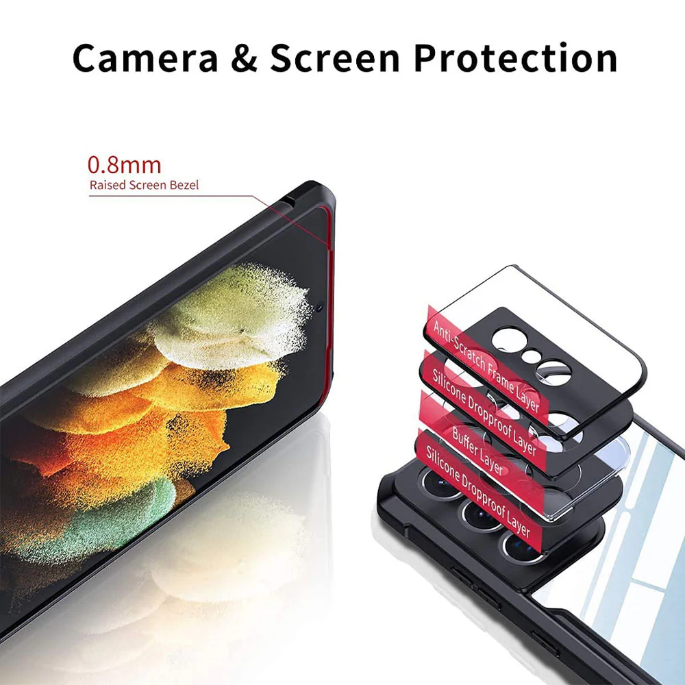 TN-SS21-S21U | Samsung Galaxy S21 Ultra 5G SM-G998 Case | Slim Shockproof Case - Image 3