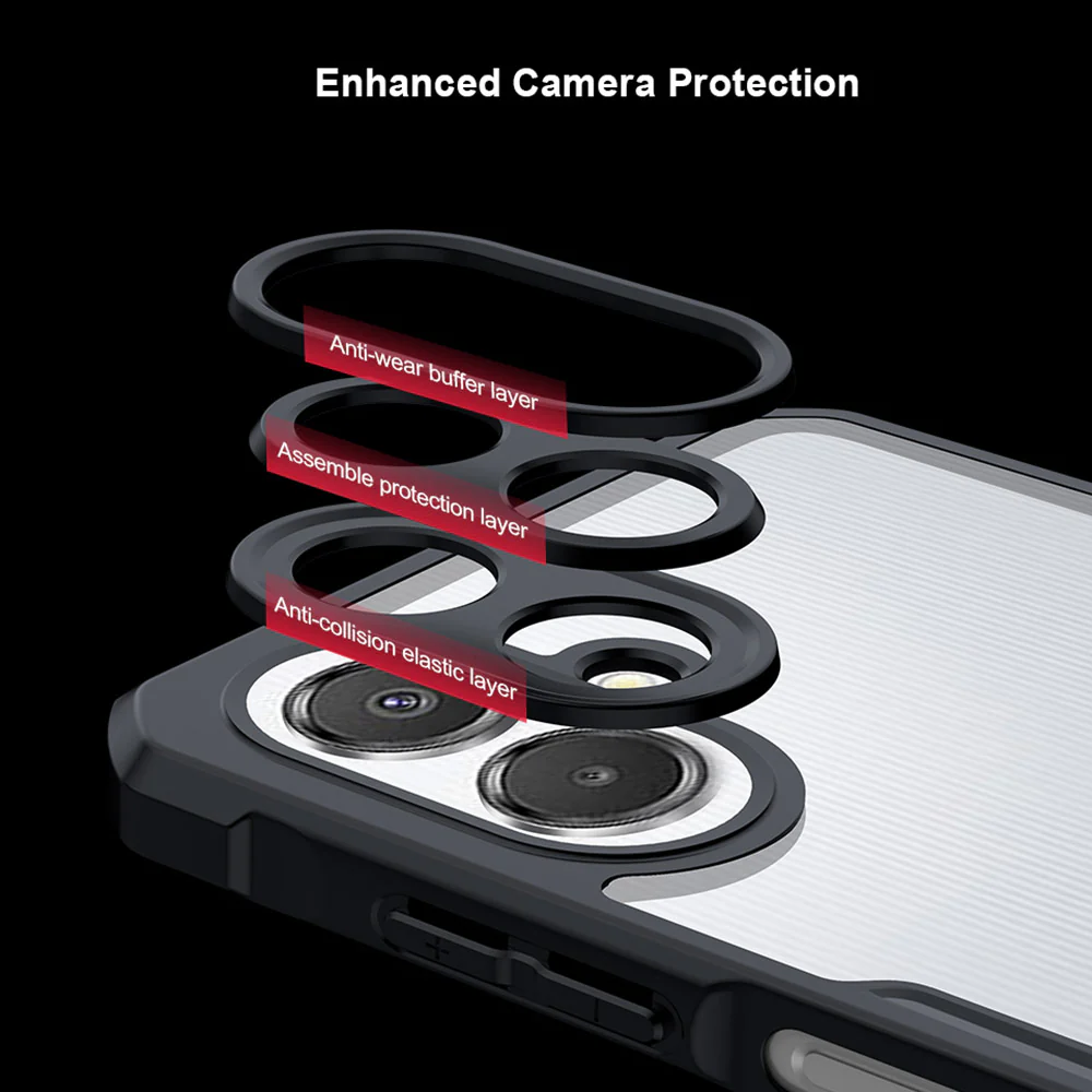 TN-SS25-A074G | Samsung Galaxy A07 4G SM-A075 Case | Slim Shockproof Case - Image 3
