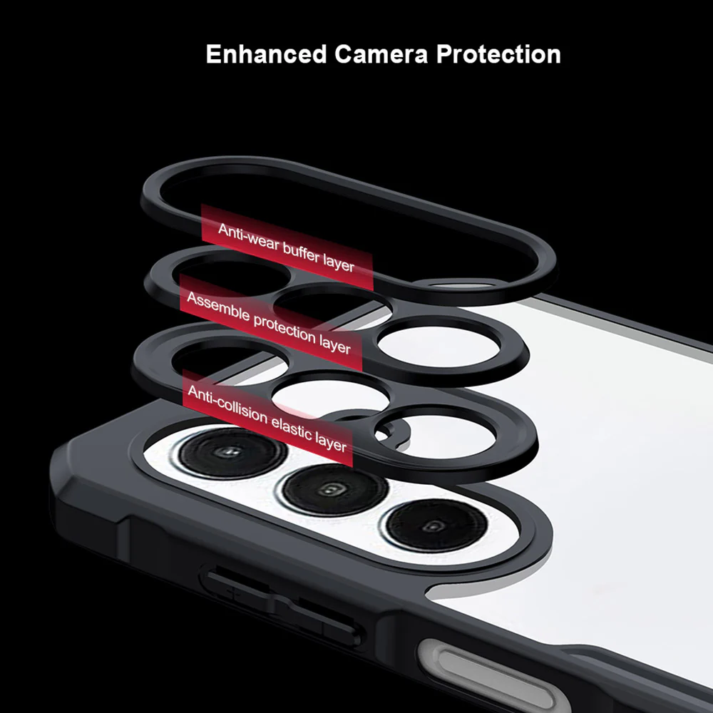 TN-SS25-A175G | Samsung Galaxy A17 5G SM-A176 / A17 4G SM-A175 Case | Slim Shockproof Case - Image 3
