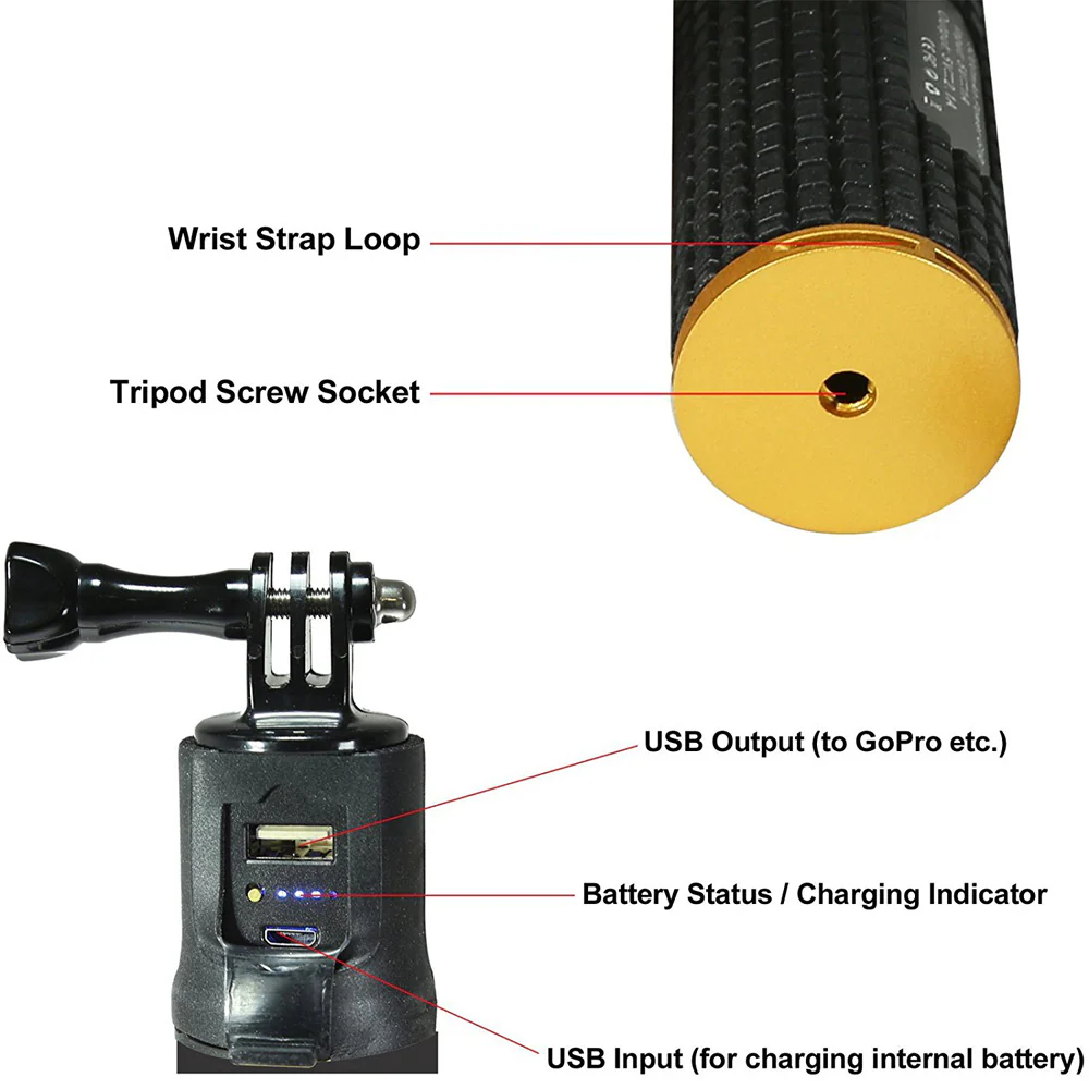 X55K | 5200mAh Battery PowerBank Hand Grip | TYPE-K for Active KEY - Image 3